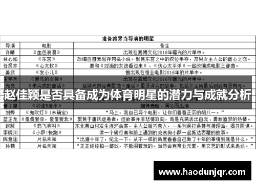 赵佳颖是否具备成为体育明星的潜力与成就分析